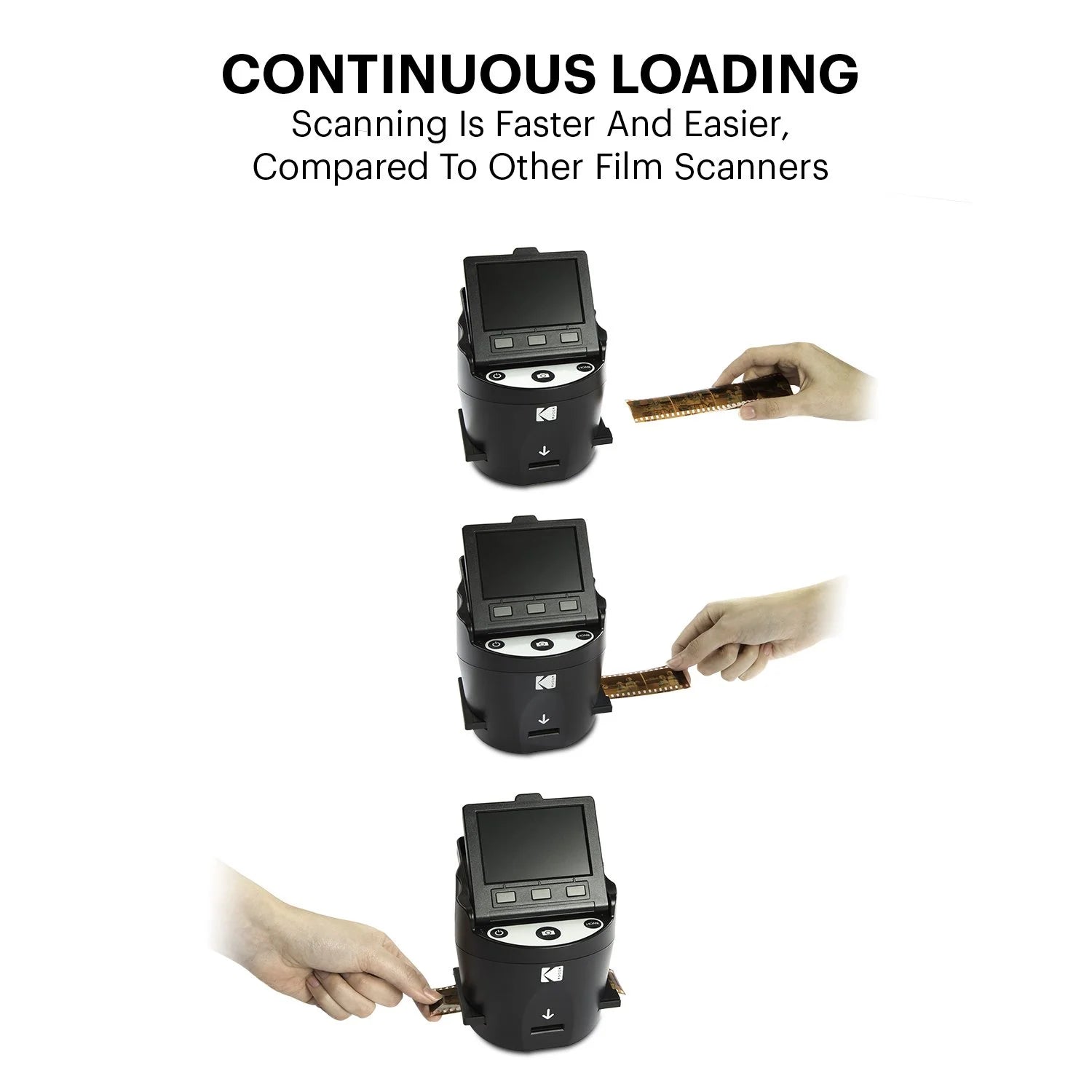 SCANZA Digital Film & Slide Scanner - Converts 35Mm, 126, 110, Super 8 & 8Mm Film Negatives & Slides to JPEG